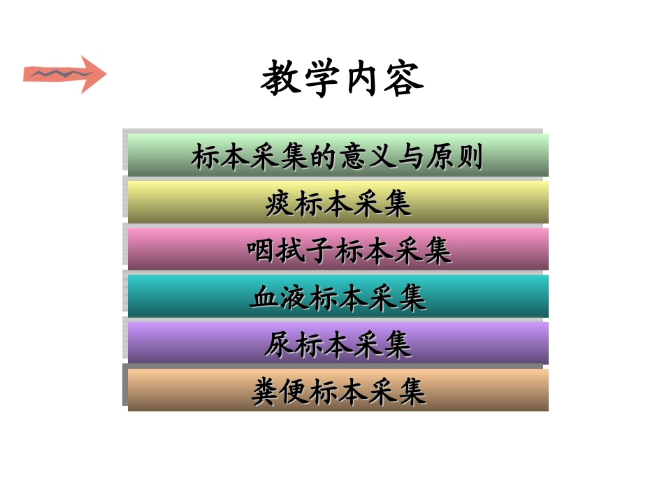 血尿痰粪标本采集_第2页