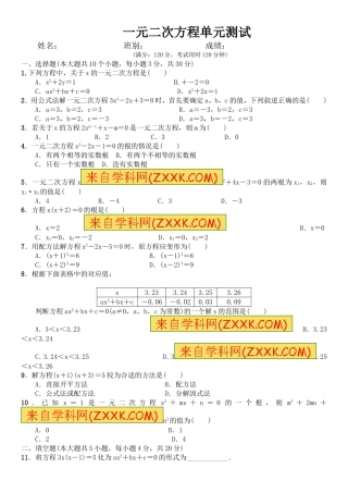 一元二次方程测试题