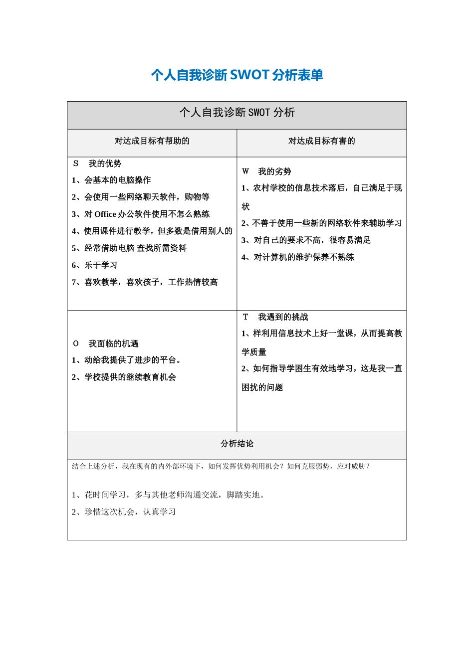 李孝群个人自我诊断SWOT分析表_第1页