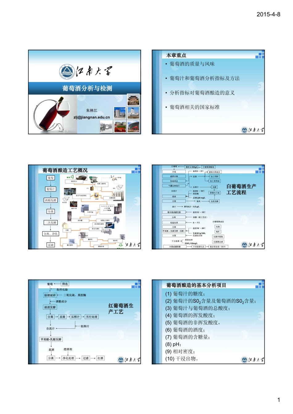 葡萄酒分析与检验--课件_第1页