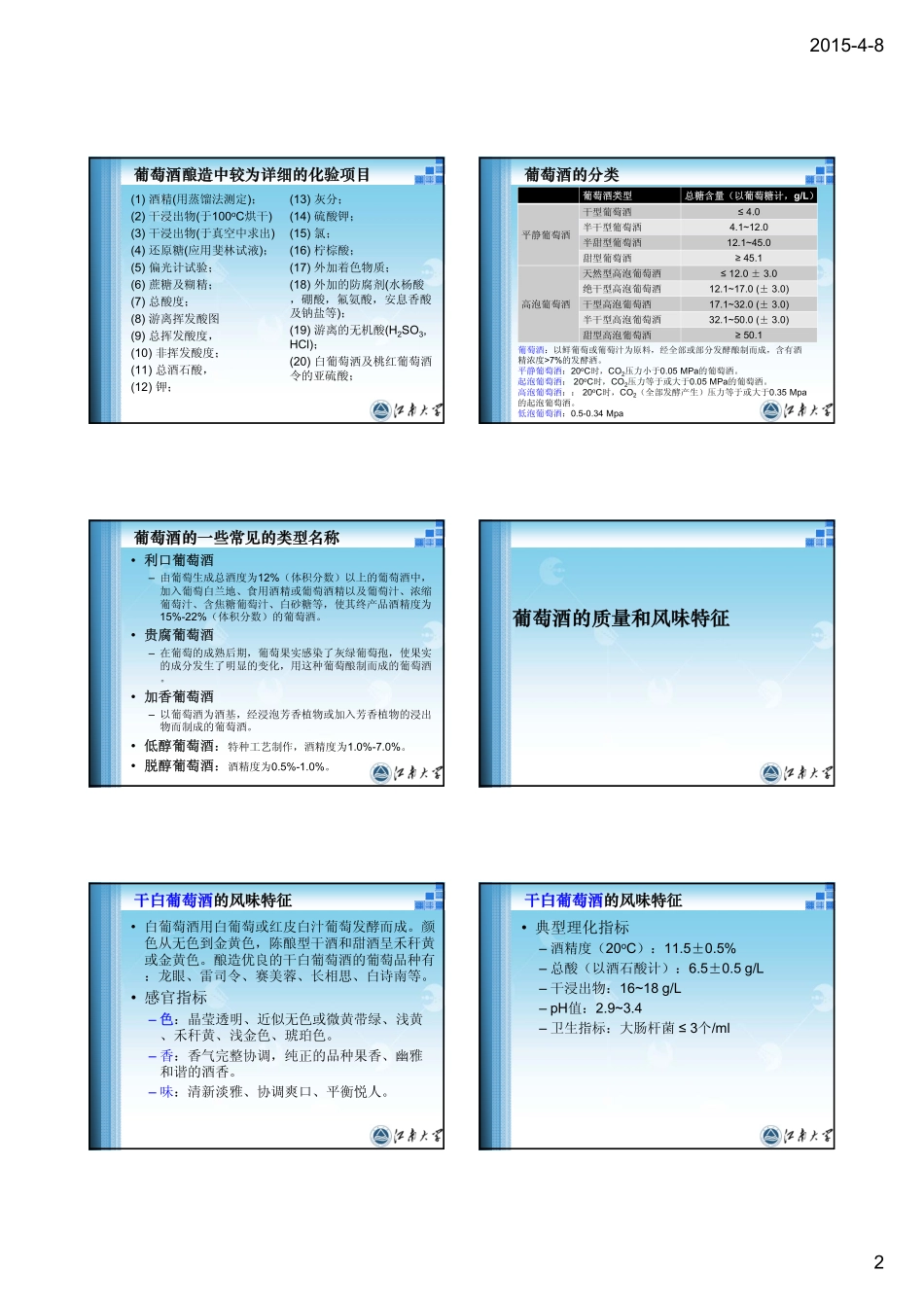 葡萄酒分析与检验--课件_第2页