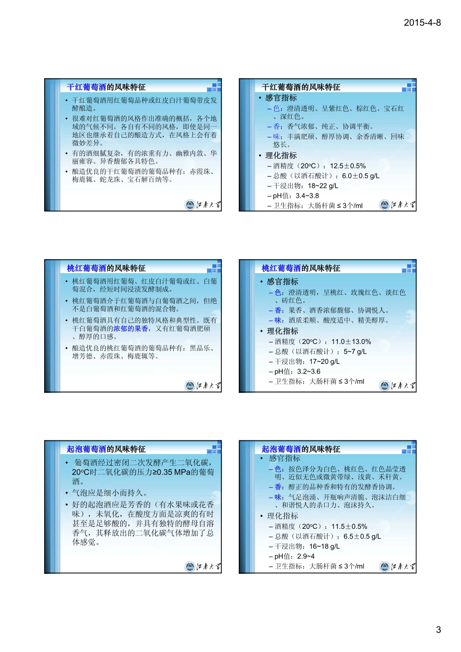 葡萄酒分析与检验--课件_第3页
