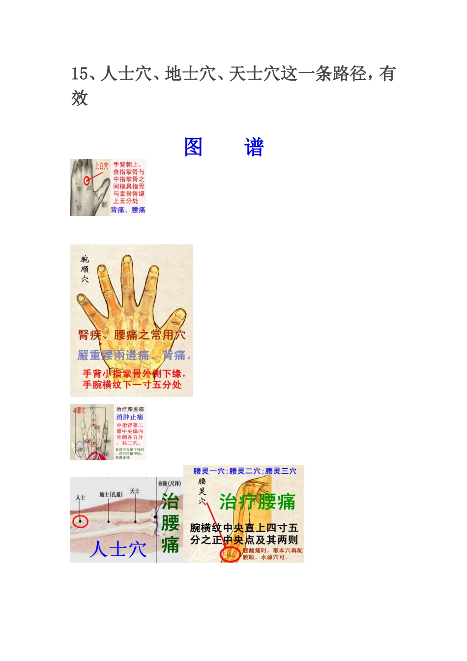 董氏奇穴治疗腰背部疾病 2_第2页