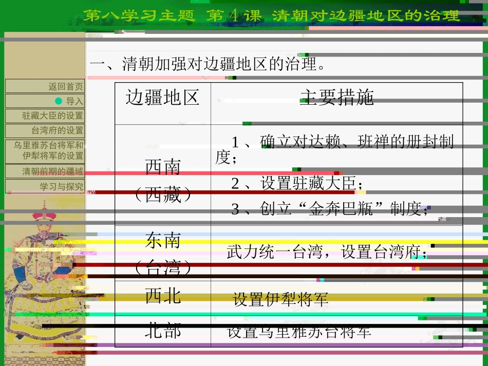 13清朝对边疆地区的治理_第2页