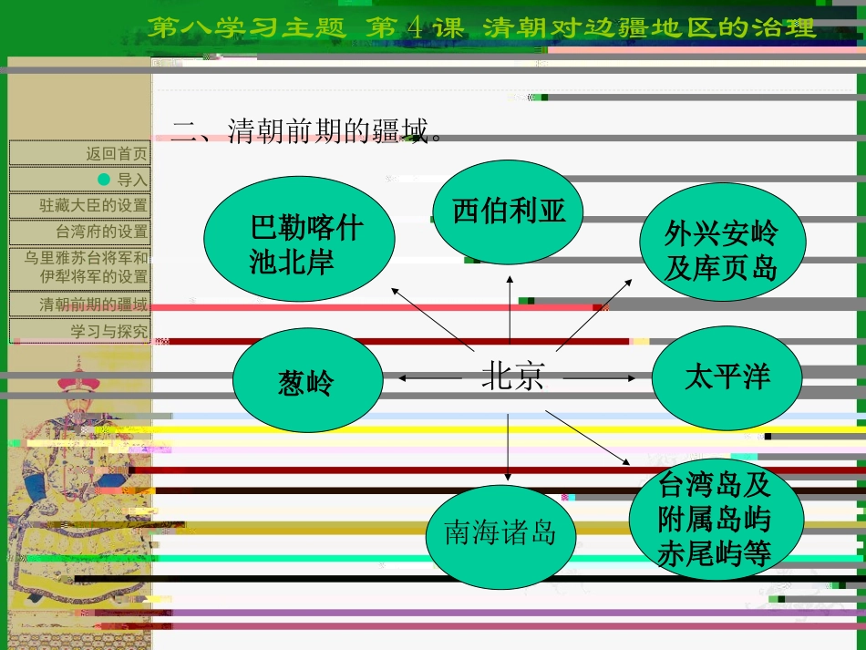 13清朝对边疆地区的治理_第3页
