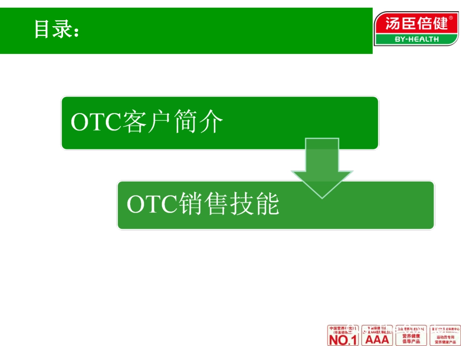药线客户简介及运作_第2页