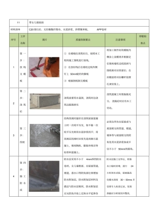 1上人屋面样板确认单