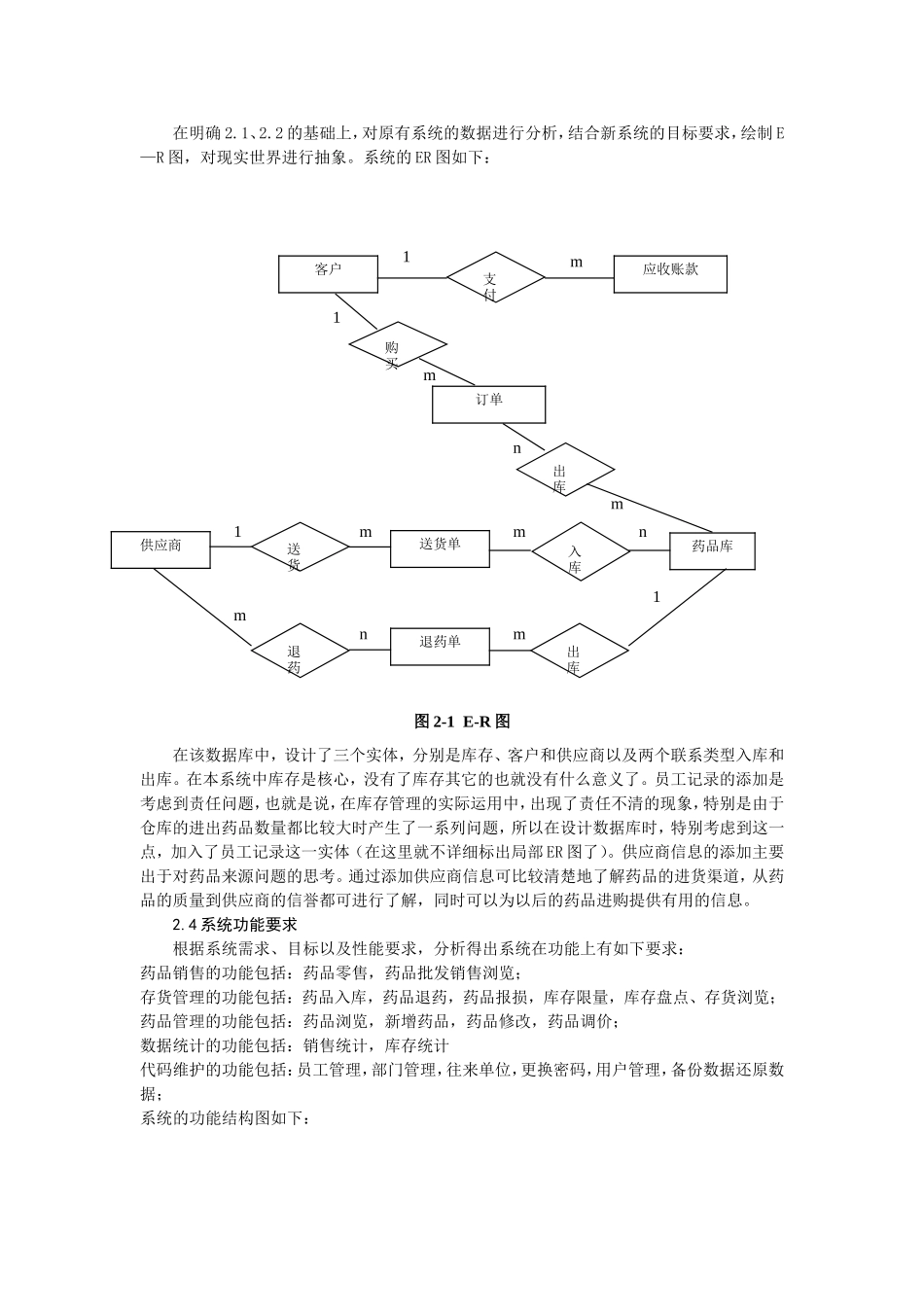 药店系统样例_第2页