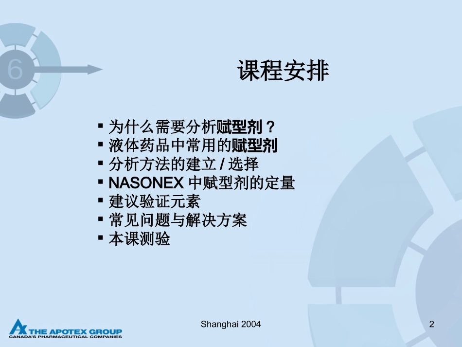 药品赋型剂的素材_第2页