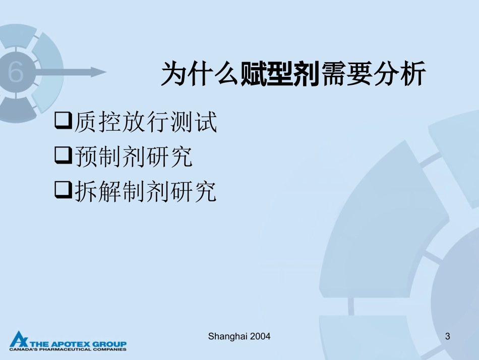 药品赋型剂的素材_第3页