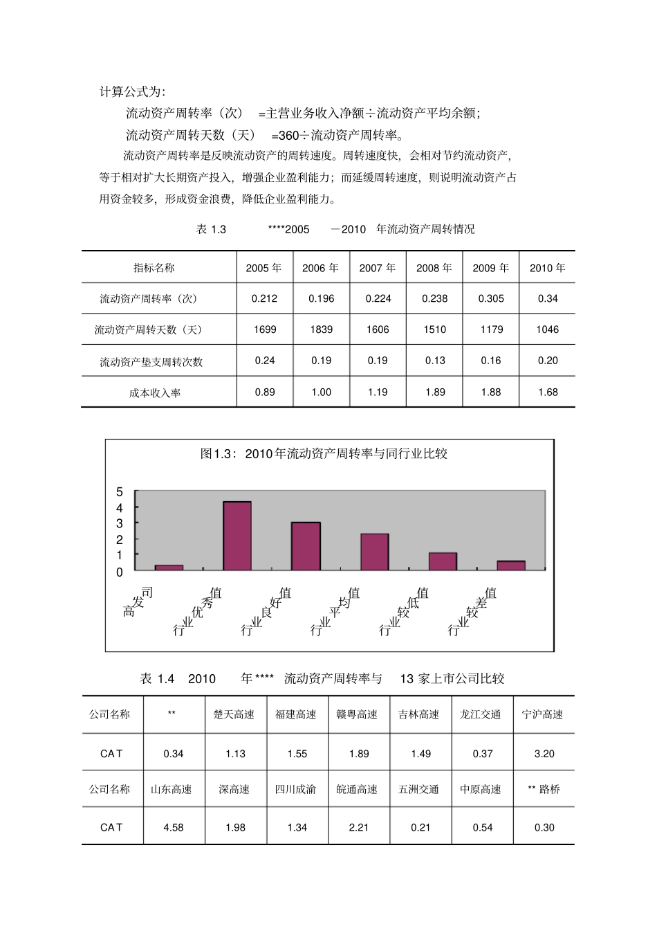 1公司综合财务分析与评价_第3页