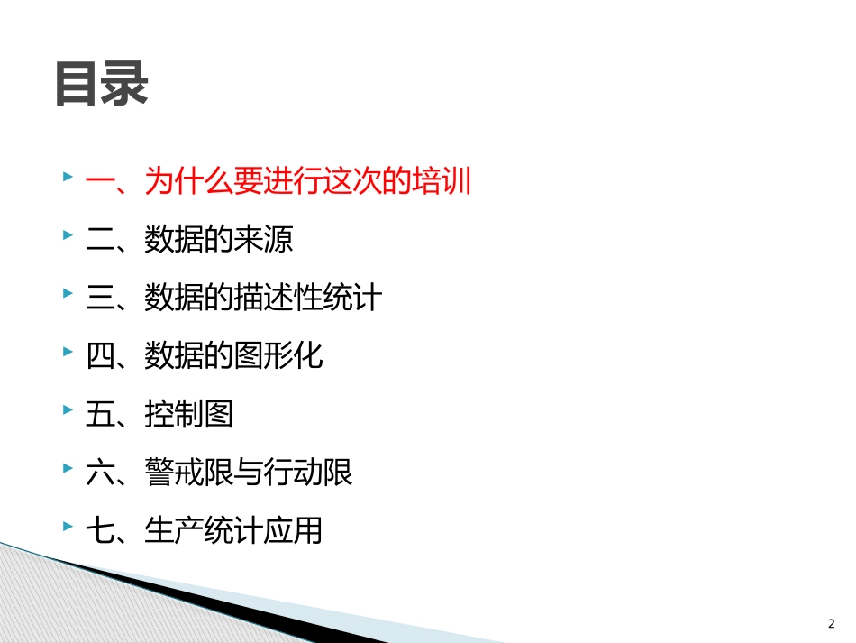 药品生产数据分析_第2页