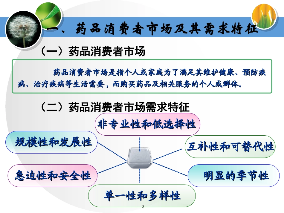 药品消费者行为分析_第3页