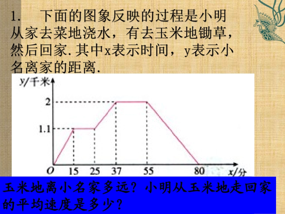 《19.1.2-函数的图像》习题2_第1页
