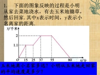 《19.1.2-函数的图像》习题2