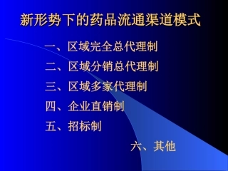 药品招商终极版秘籍