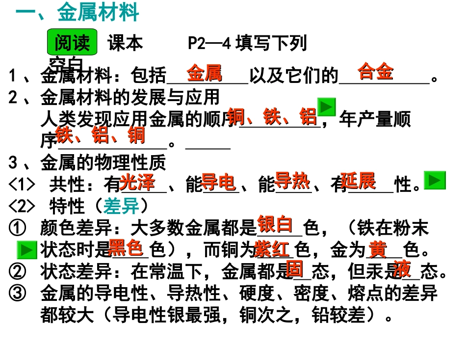 金属材料(改)_第2页