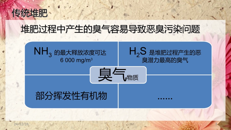 药厂三废处理堆肥篇-CTB工艺分析_第3页