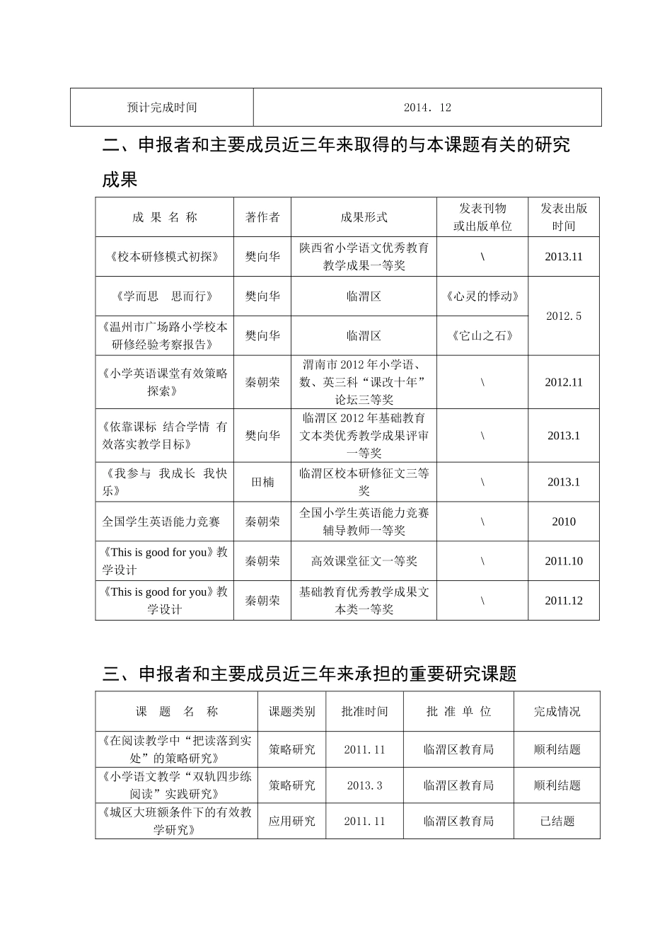 《小学高年级英语学困生学习现状、问题与对策研究》申报表_第3页