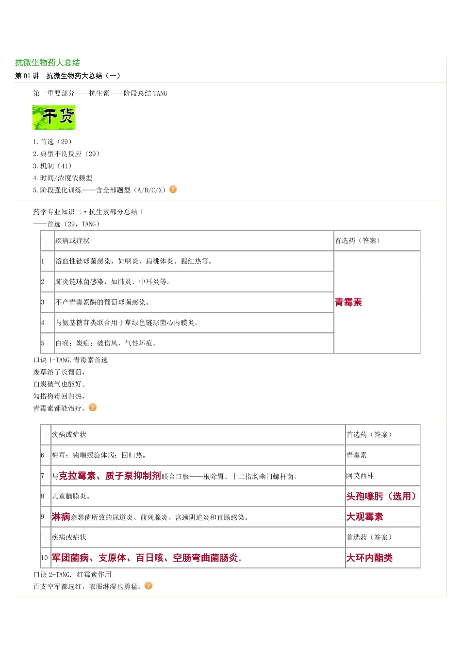 药二 抗微生物药大总结 1-3讲_第1页