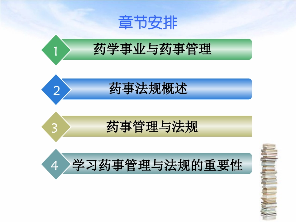药事法规---第二讲_第2页