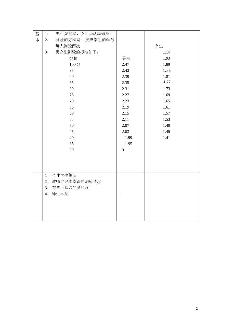 达标测验教案(1)_第2页