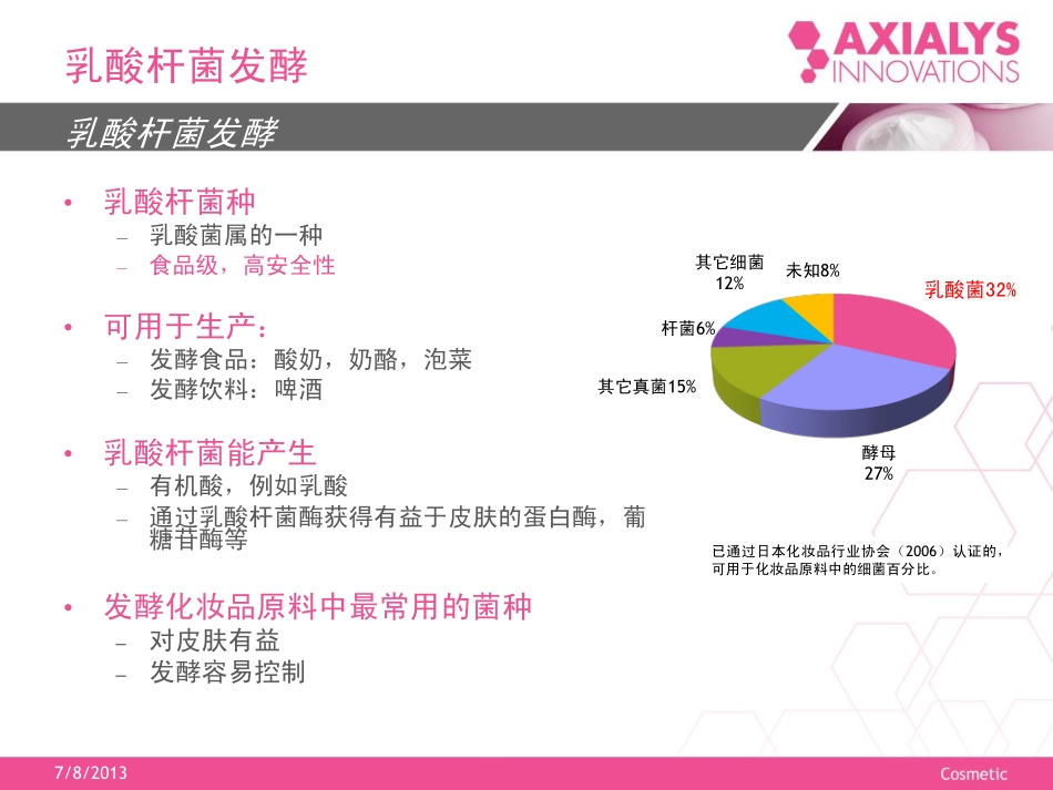 荣朗-AXIALYS_OPTIMEALTH_奥婷敏_PPP_中文_第3页