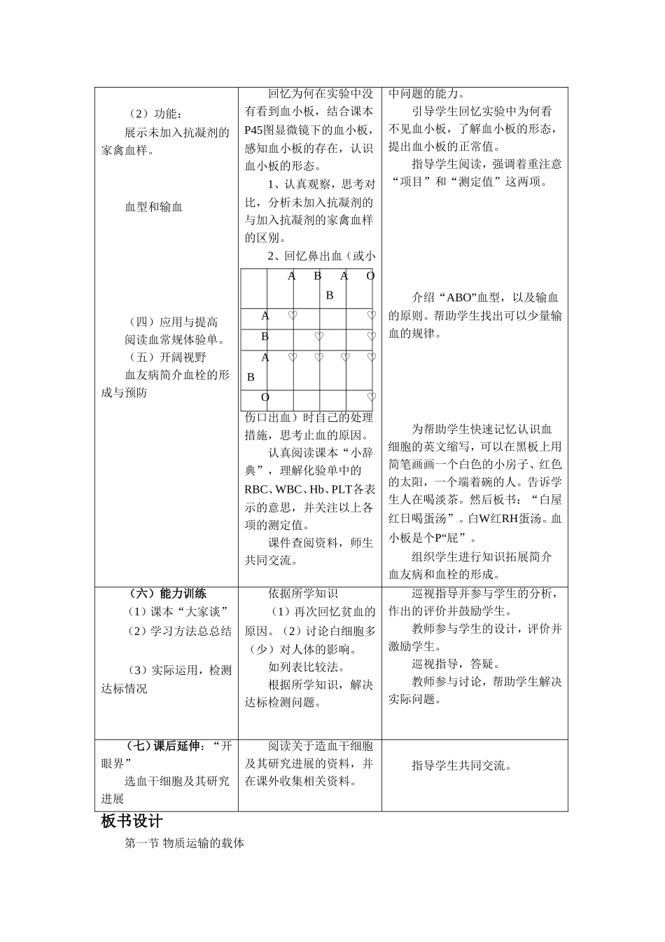 《第一节-物质运输的载体》教案2_第3页
