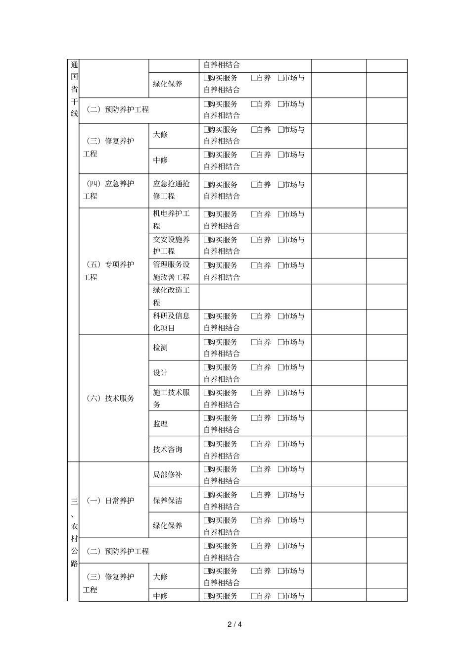 1公路养护作业模式调查表_第2页