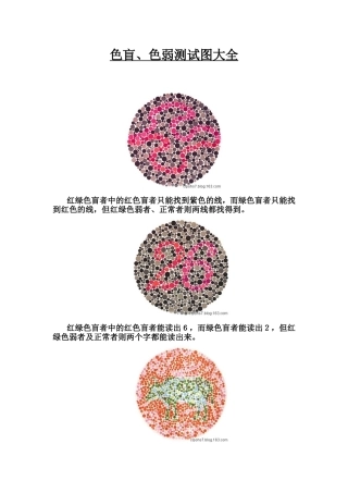 色盲、色弱测试图大全珍藏版