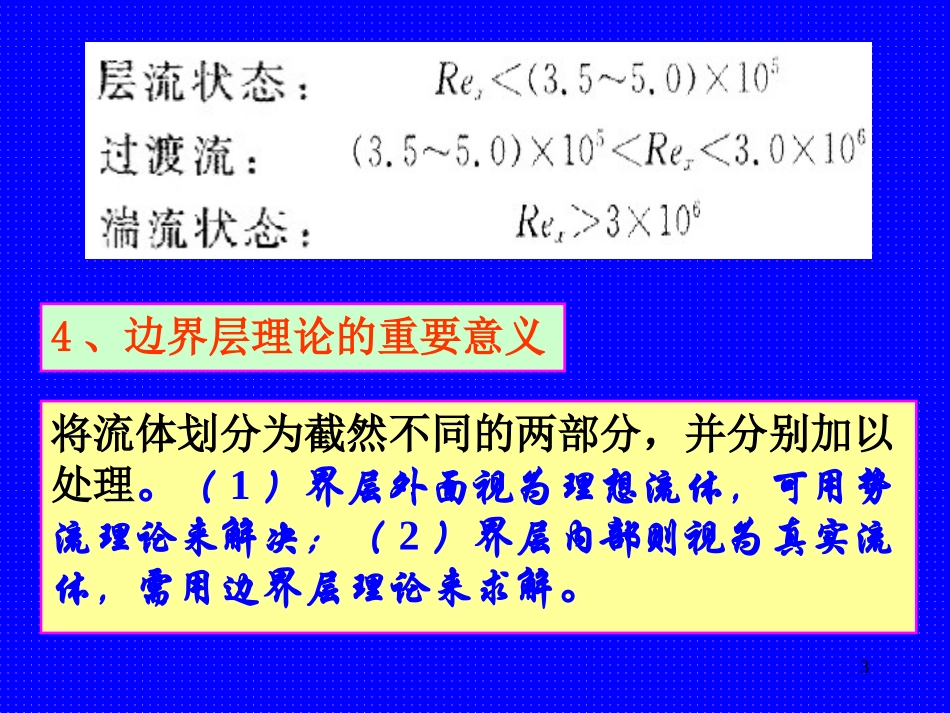 船舶阻力第2章 粘性阻力_第3页