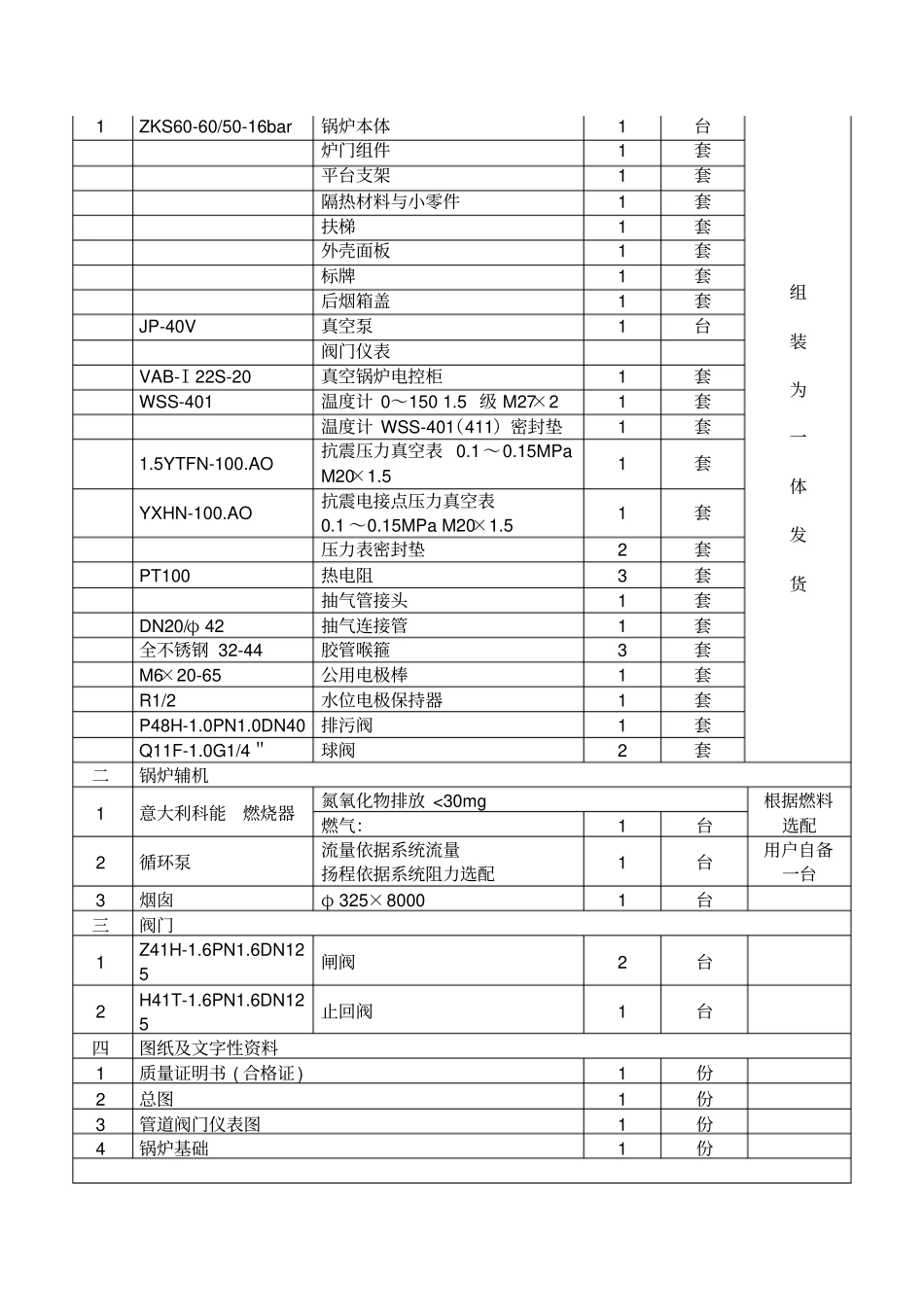1吨燃气热水锅炉报价_第3页