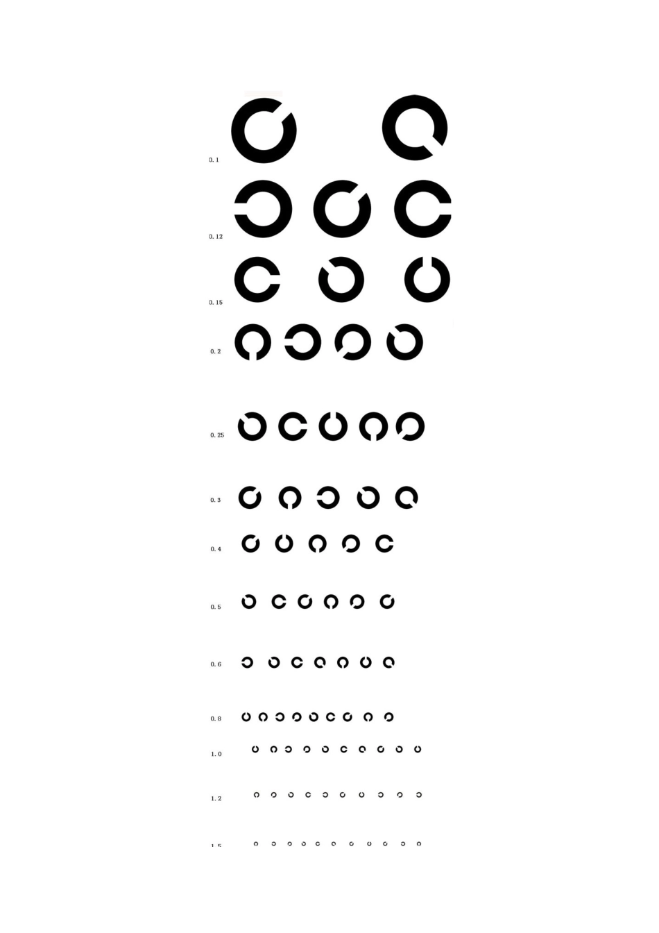 自测视力表(简E字表、C字表、散光表)_第2页