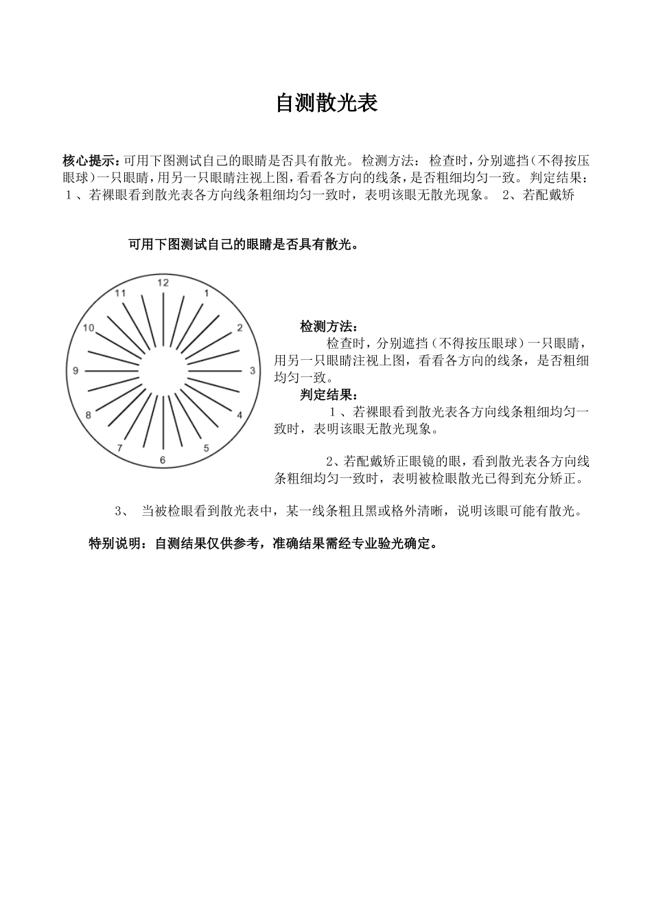 自测视力表(简E字表、C字表、散光表)_第3页