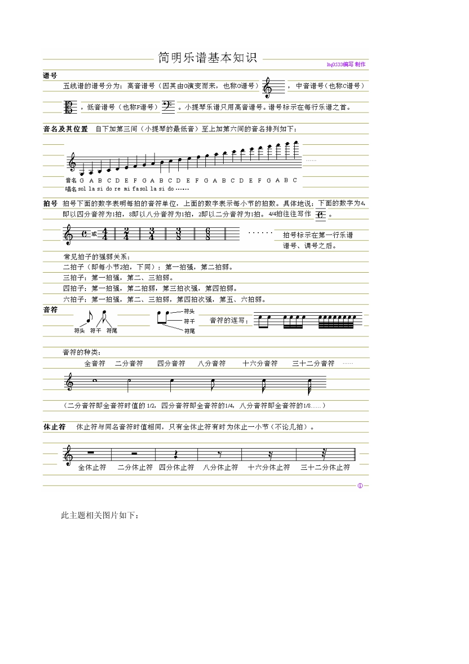 自学小提琴和五线谱_第2页