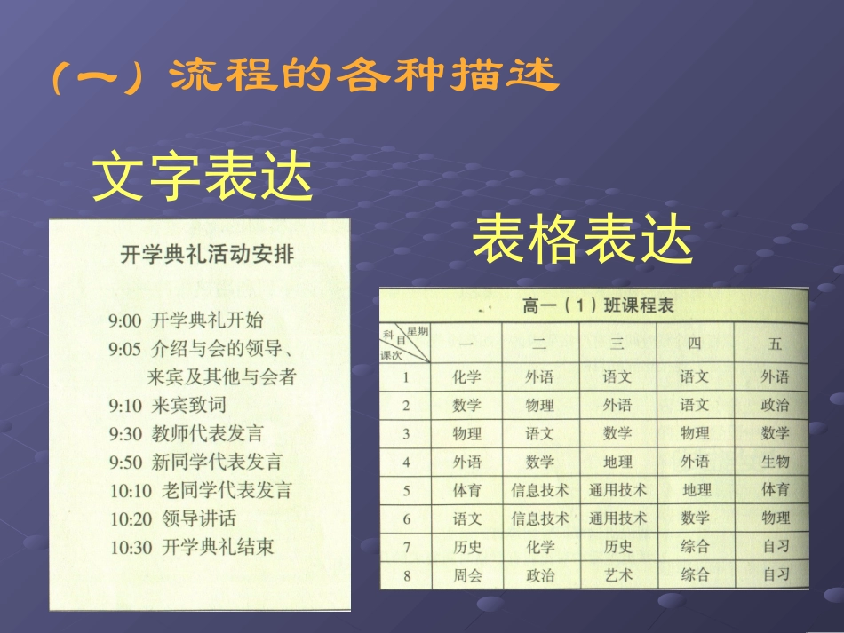 技术与设计II-2.2.2_第2页