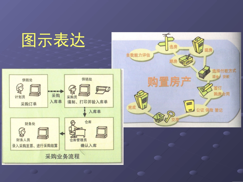 技术与设计II-2.2.2_第3页