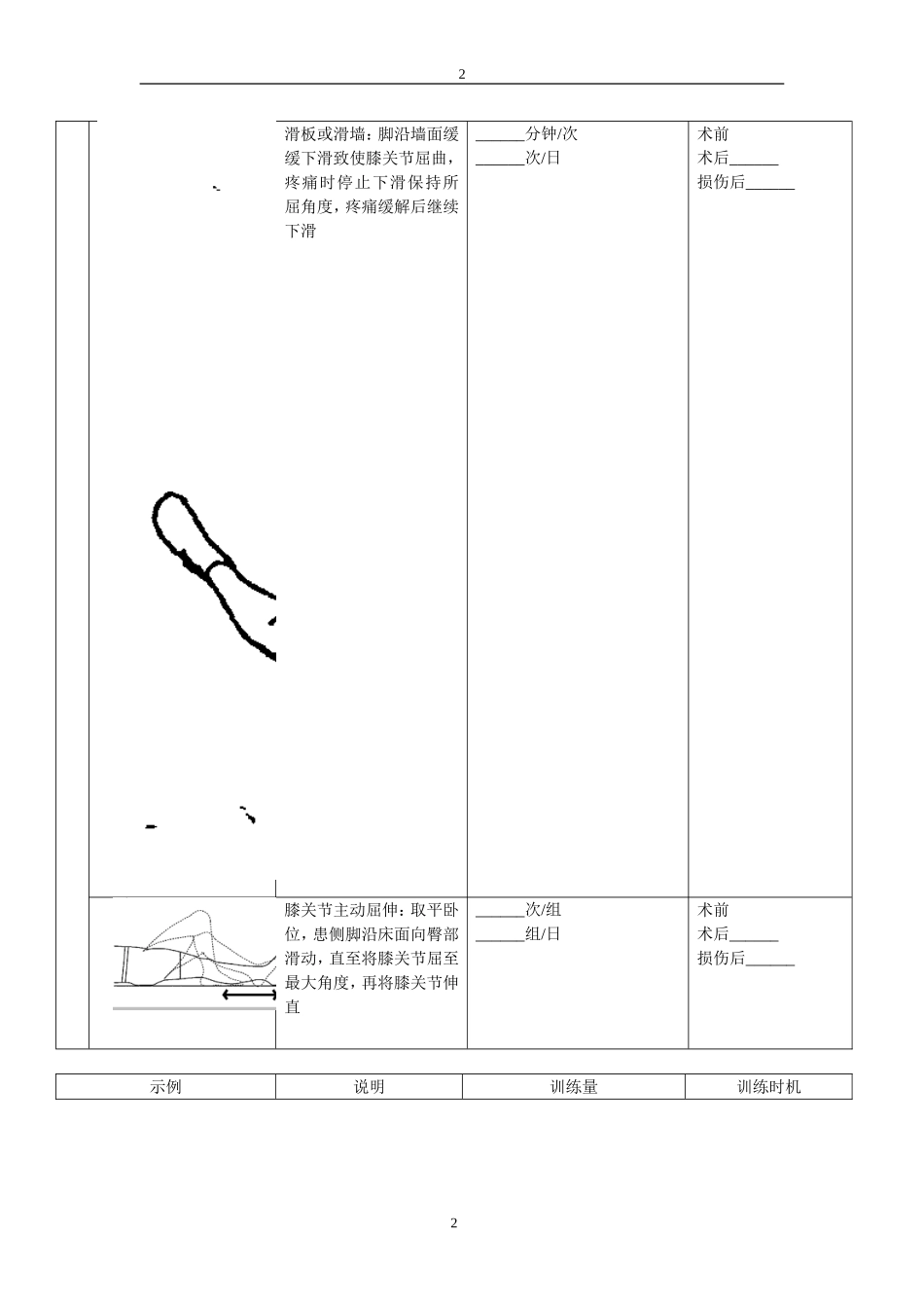 膝关节康复训练常规_第2页