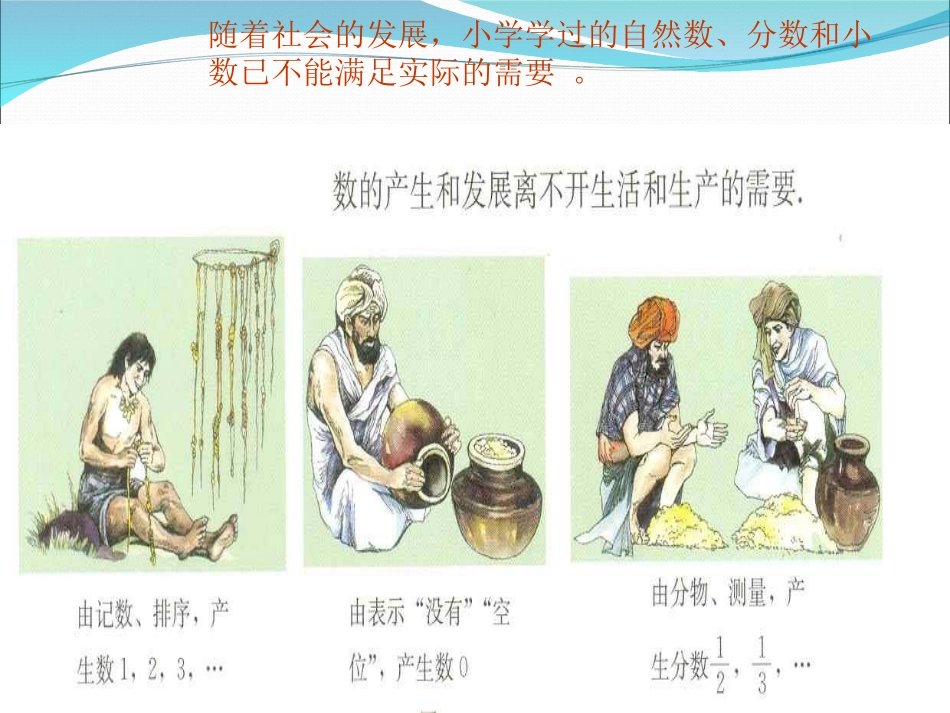 正数和负数(1).1正数和负数(1)_第3页