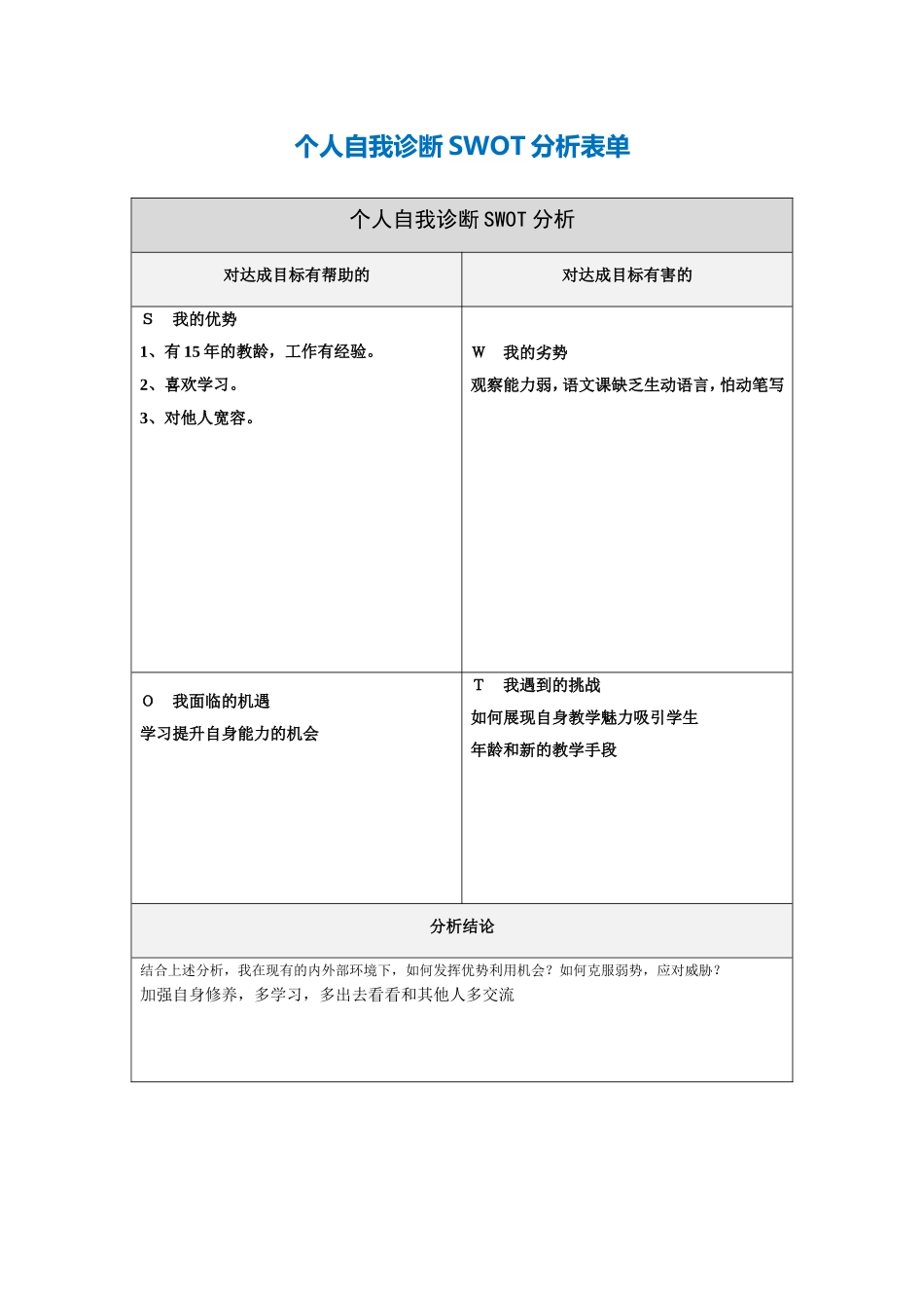 何永春的个人自我分析SWOT表_第1页