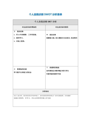 何永春的个人自我分析SWOT表