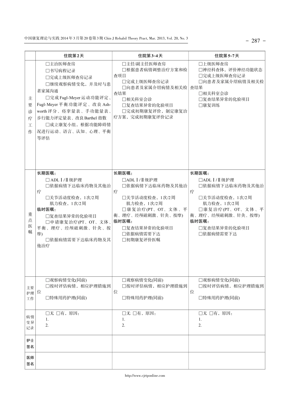 脑卒中康复临床路径_第3页