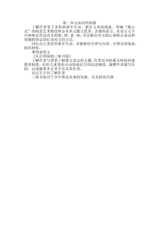 第二单元知识结构图
