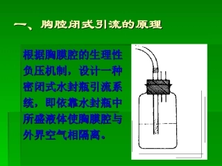 胸腔闭式引流术(覃机勇)