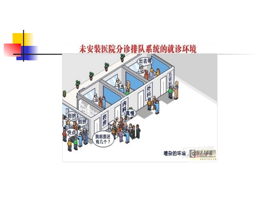 胸痛分诊---副本_第3页