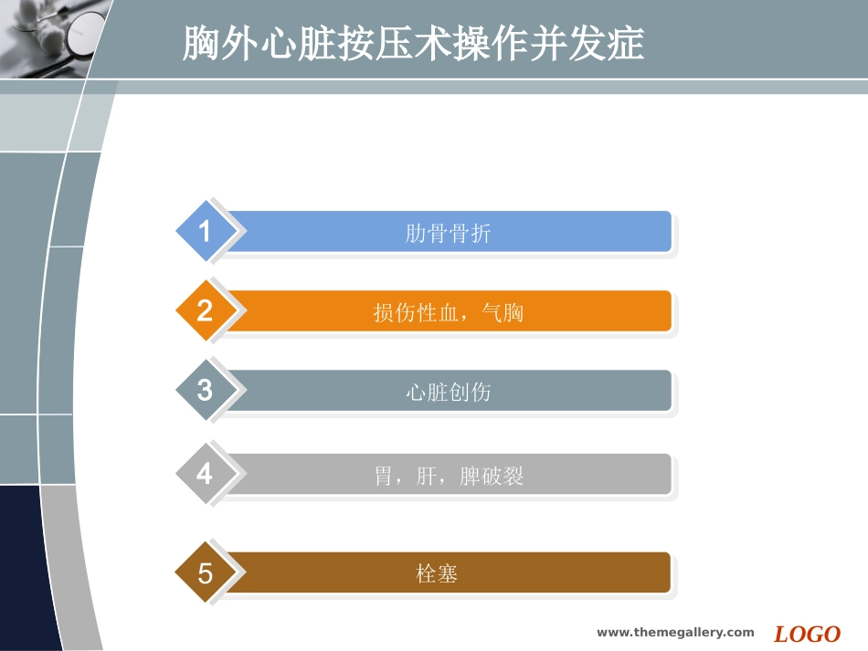 胸外心脏按压术操作并发症_第2页