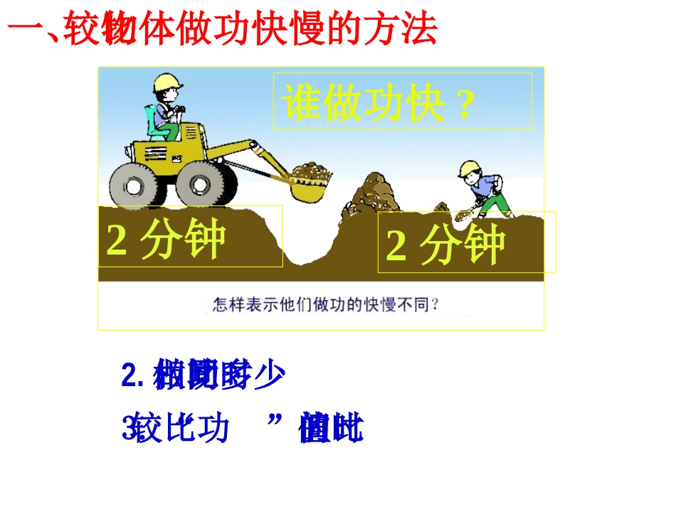 九年级物理上册《114功率》课件_第3页