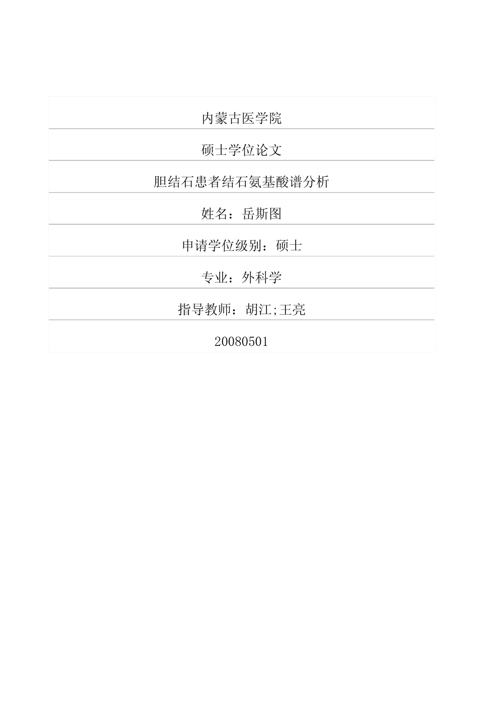 胆结石患者结石氨基酸谱分析_第1页