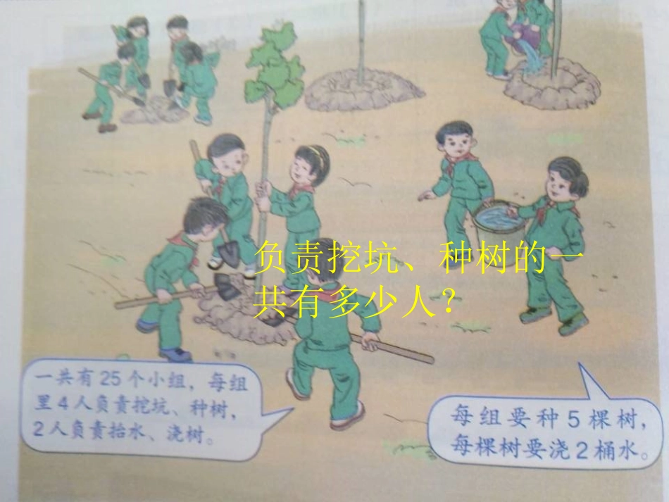 小学数学2011版本小学四年级乘法交换律_第3页