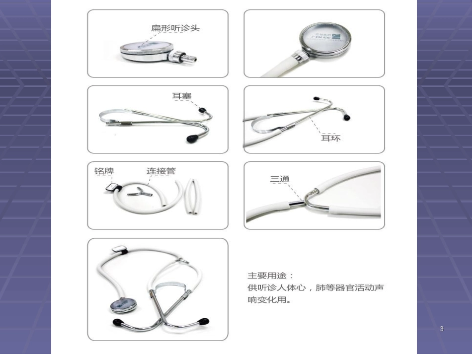 肺部听诊呼吸音的听诊_第3页